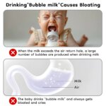 Newborn baby Wide caliber High borosilicate glass Bottles Anti choking Anti-Colic Bottle 0-6 months+ 160ml 240ml Baby Bottles - AliExpress 1501