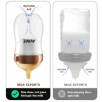 Newborn baby Wide caliber High borosilicate glass Bottles Anti choking Anti-Colic Bottle 0-6 months+ 160ml 240ml Baby Bottles - AliExpress 1501